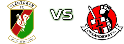 Glentoran Utd. - Crusaders Strikers Statistiche e dettagli partita Glentoran Utd. - Crusaders Strikers Statistiche e dettagli partita
