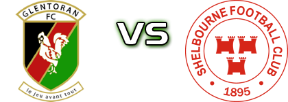 Glentoran Utd. - Shelbourne Ladies Estatísticas e detalhes do jogo