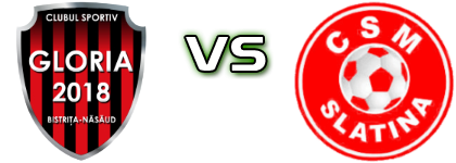 Gloria Bistrița - CSM Slatina Spiel Prognosen und Statistiken