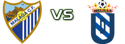 Atl. Malagueño - Melilla Spiel Prognosen und Statistiken