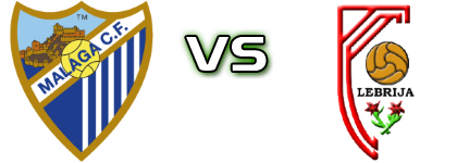 Atl. Malagueño - CA Antoniano Statistiche e dettagli partita