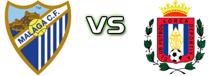 Atl. Malagueño - Lorca Statistiche e dettagli partita