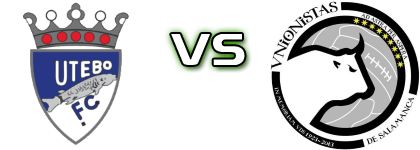 Utebo FC - Unionistas head to head game preview and prediction