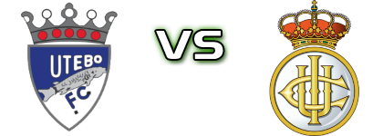 Utebo FC - Real Unión Statistiche e dettagli partita