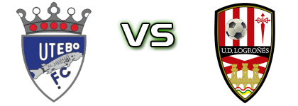 Utebo FC - Logroñés B Spiel Prognosen und Statistiken