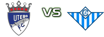 Utebo FC - Casetas head to head game preview and prediction