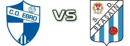 CD Ebro - SD Beasain Statistiche e dettagli partita