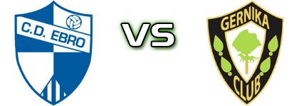 CD Ebro - Gernika Statistiche e dettagli partita