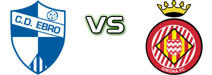 CD Ebro - Girona B Spiel Prognosen und Statistiken