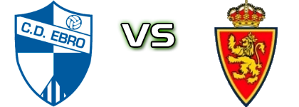 CD Ebro - Deportivo Aragón Detalji meca I statistika.