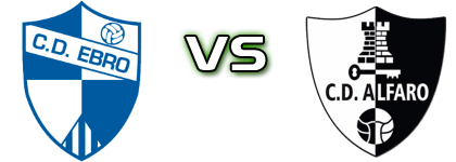 CD Ebro - Alfaro Spiel Prognosen und Statistiken