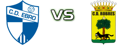 CD Ebro - Robres CD head to head game preview and prediction