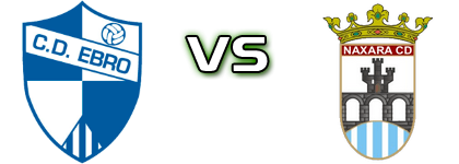 CD Ebro - Naxara Detalji meca I statistika.
