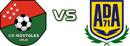 CD Móstoles - AD Alcorcón B head to head game preview and prediction