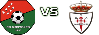 CD Móstoles - Carabanchel head to head game preview and prediction