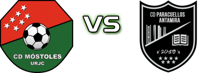 CD Móstoles - Paracuellos Statistiche e dettagli partita CD Móstoles - Paracuellos Statistiche e dettagli partita