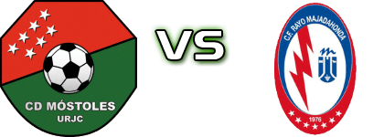 CD Móstoles - R. Majadahonda Statistiche e dettagli partita