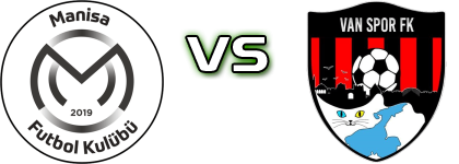Manisa - Van Spor head to head game preview and prediction