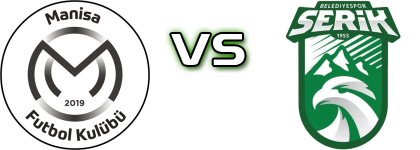 Manisa - Serik Belediyespor head to head game preview and prediction