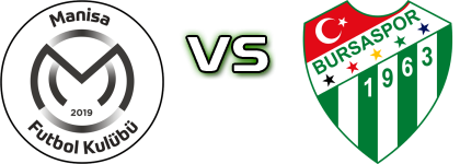 Manisa - Bursaspor head to head game preview and prediction
