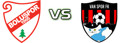 Boluspor - Van Spor head to head game preview and prediction Boluspor - Van Spor head to head game preview and prediction
