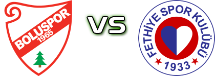 Boluspor - Fethiyespor Spiel Prognosen und Statistiken