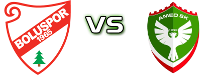 Boluspor - Amed детайли и статистика