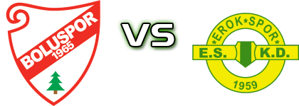 Boluspor - Erokspor head to head game preview and prediction Boluspor - Erokspor head to head game preview and prediction