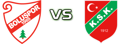 Boluspor - Karşıyaka Statistiche e dettagli partita