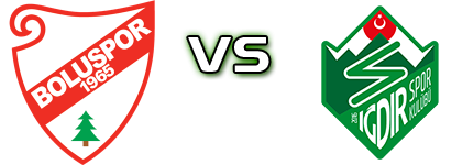 Boluspor - Iğdır FK detalji utakmice i statistika