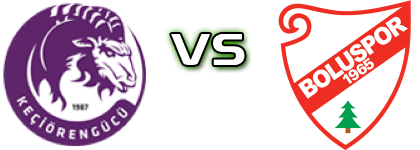 Ankara Keçiörengücü - Boluspor Spiel Prognosen und Statistiken