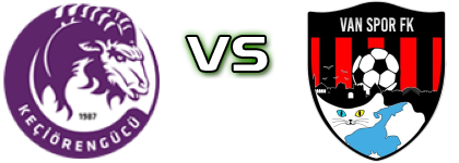 Ankara Keçiörengücü - Van Spor Spiel Prognosen und Statistiken