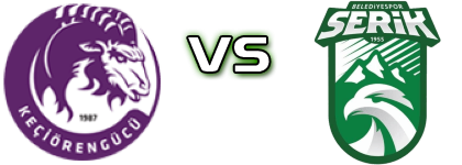 Ankara Keçiörengücü - Serik Belediyespor детайли и статистика
