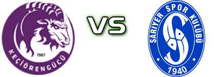 Ankara Keçiörengücü - Sarıyer Spiel Prognosen und Statistiken Ankara Keçiörengücü - Sarıyer Spiel Prognosen und Statistiken