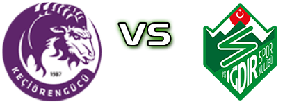 Ankara Keçiörengücü - Iğdır FK Statistiche e dettagli partita