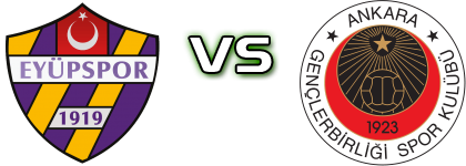 Eyüpspor - Gençlerbirliği Spiel Prognosen und Statistiken