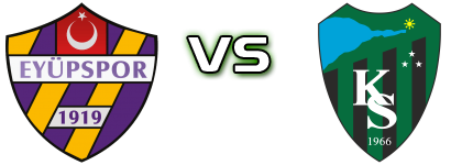 Eyüpspor - Kocaelispor head to head game preview and prediction