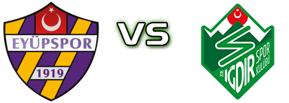Eyüpspor - Iğdır FK детайли и статистика