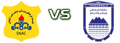 Sanat Naft - Chador Malu Yazd head to head game preview and prediction
