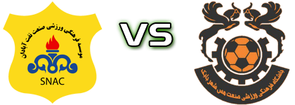 Sanat Naft - Mes Shahr Babak head to head game preview and prediction Sanat Naft - Mes Shahr Babak head to head game preview and prediction