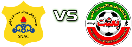 Sanat Naft - Beasat Kermanshah head to head game preview and prediction