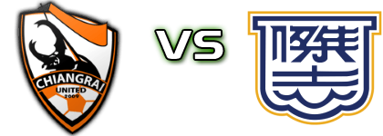 Chiangrai Utd - Kitchee detalji utakmice i statistika