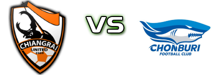 Chiangrai Utd - Chonburi Spiel Prognosen und Statistiken