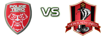 Police Tero - Khon Kaen United head to head game preview and prediction Police Tero - Khon Kaen United head to head game preview and prediction