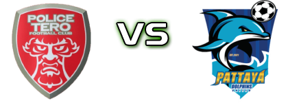Police Tero - Pattaya Dolphins United детайли и статистика