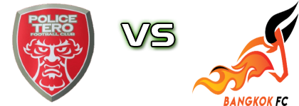 Police Tero - Bangkok FC Detalles y estadisticas
