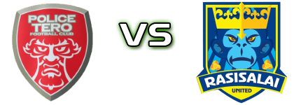 Police Tero - Rasisalai Utd. detalji utakmice i statistika