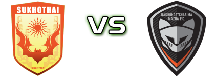 Sukhothai - Nakhon Ratchasima Statistiche e dettagli partita