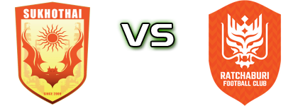 Sukhothai - Ratchaburi Detalles y estadisticas