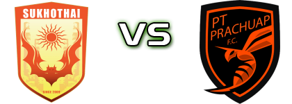 Sukhothai - Prachuap FC head to head game preview and prediction